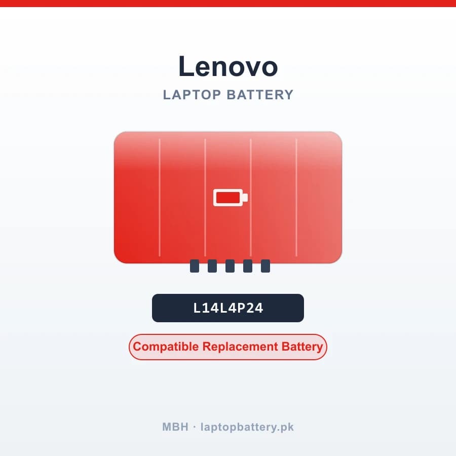 L14L4P24 66Wh Laptop Battery for Lenovo Yoga 900-13ISK 900-13ISK2 Yoga 3 Pro Yoga 4 Pro Series