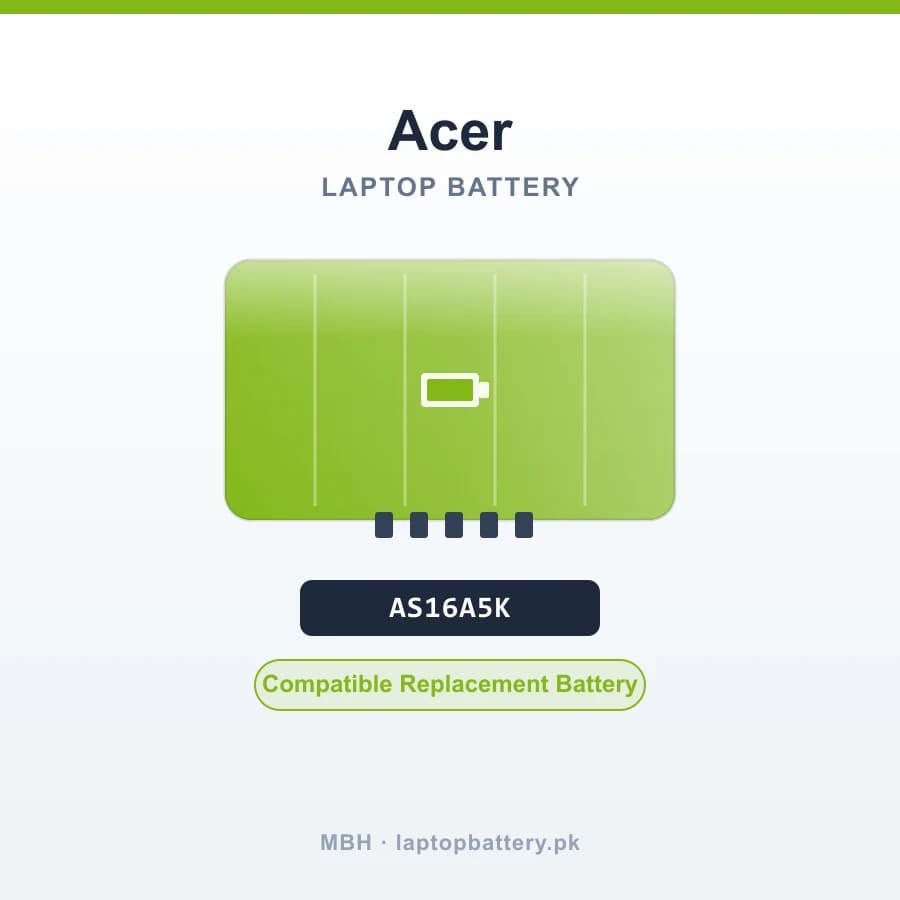 AS16A5K Laptop Battery for Acer Aspire E15 E5-575 E5-576G E5-475 F5-573 Series